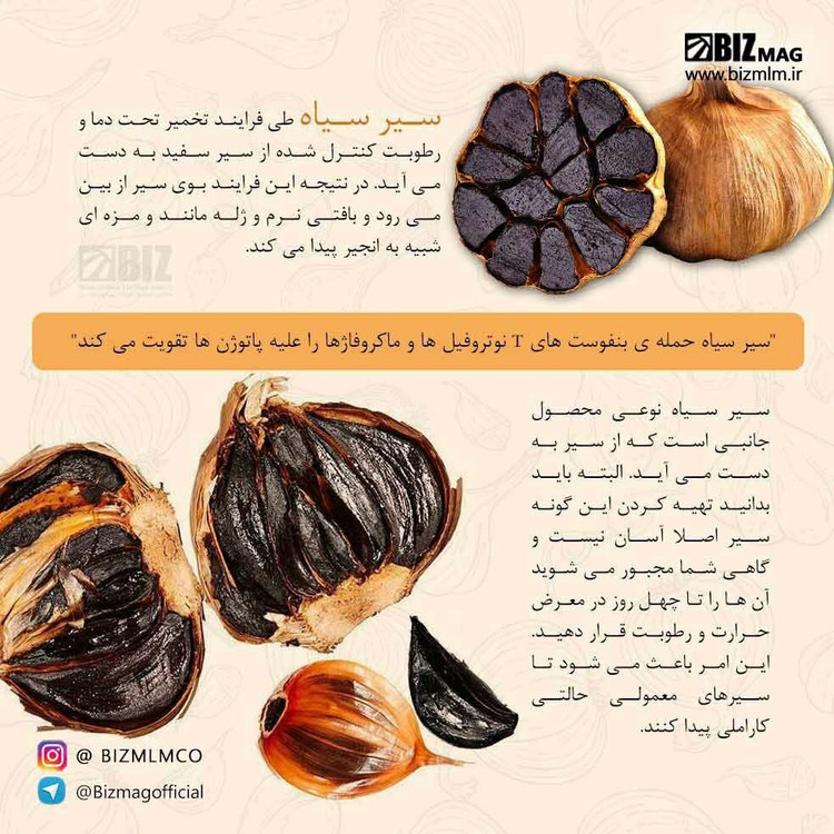 سیرسیاه فرآوردی شده طبیعی